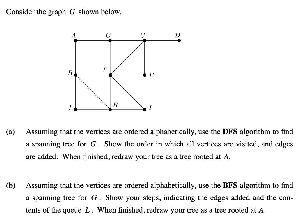 Solved Consider the graph G shown below. A G с D F B E H (a) | Chegg.com