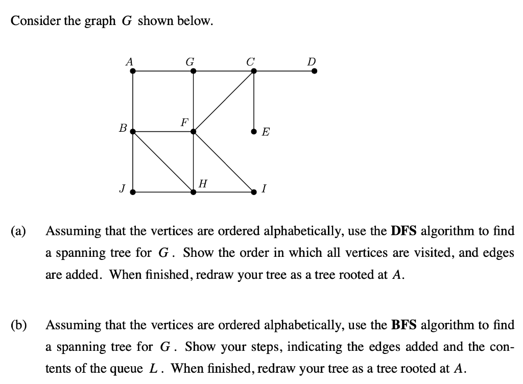 Solved Consider The Graph G Shown Below. A G с D F B E H (a) | Chegg.com