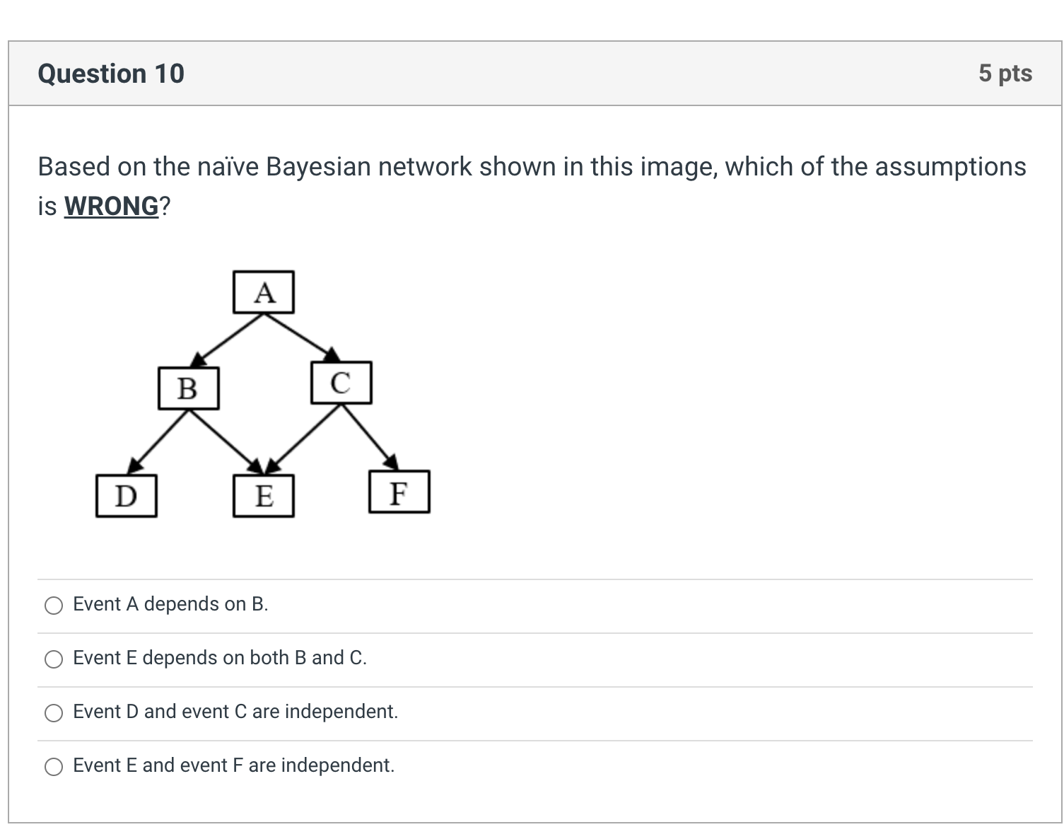 Solved Based On The Naïve Bayesian Network Shown In This | Chegg.com