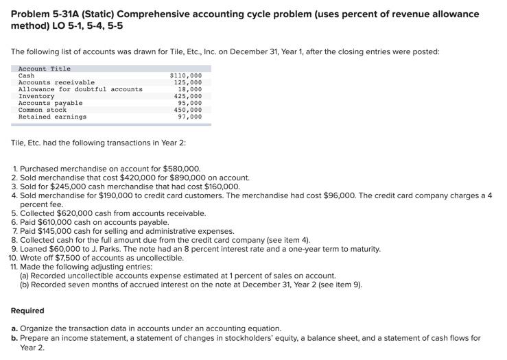 Solved Problem 5-31A (Static) Comprehensive accounting cycle | Chegg.com