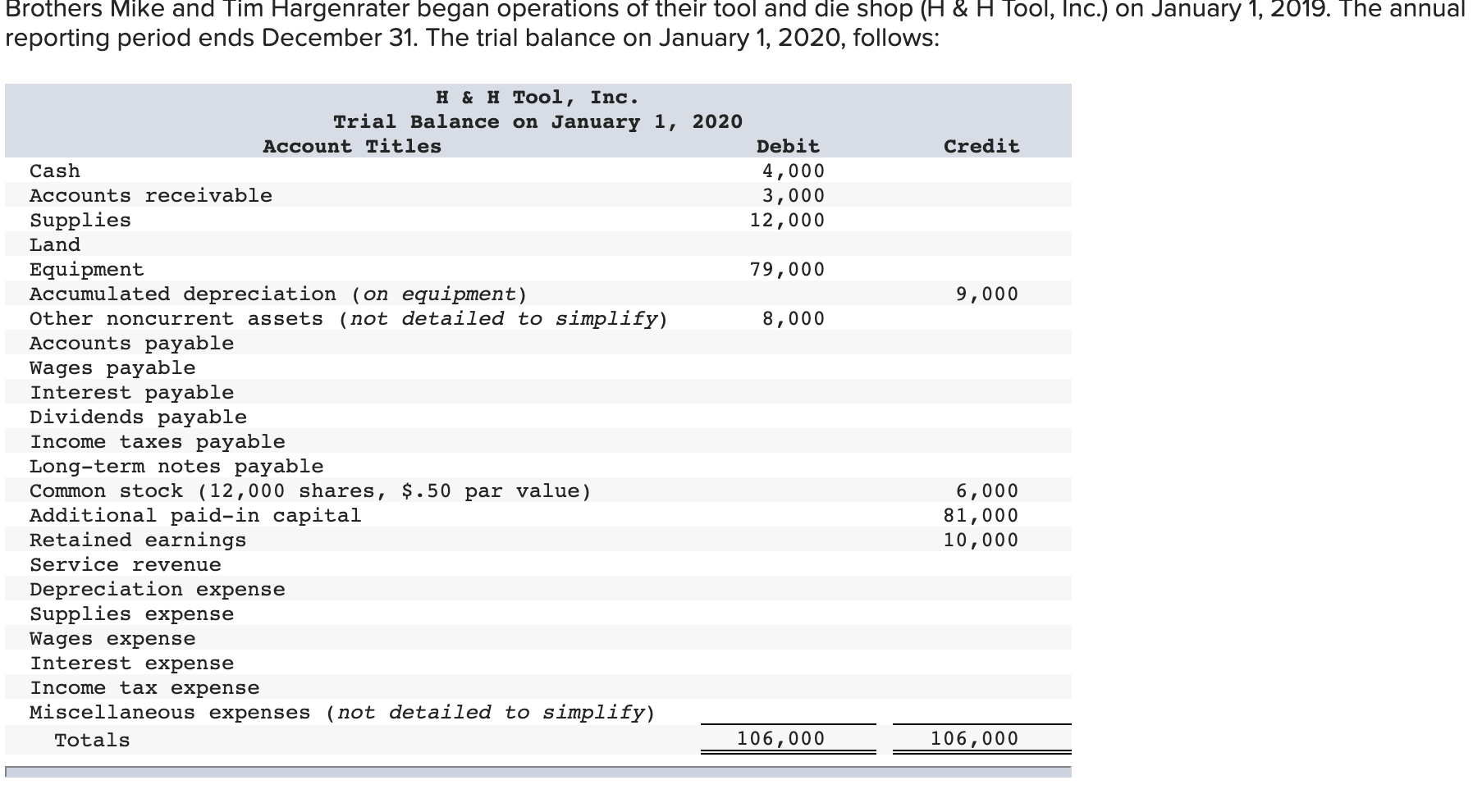 When to Report $10,000+ Cash Transactions