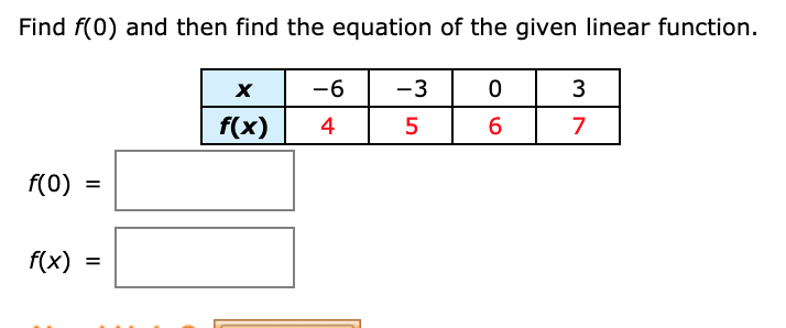 solved-find-f-0-and-then-find-the-equation-of-the-given-chegg