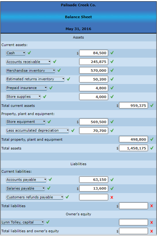 Solved Palisade Creek Co. Statement For the Year