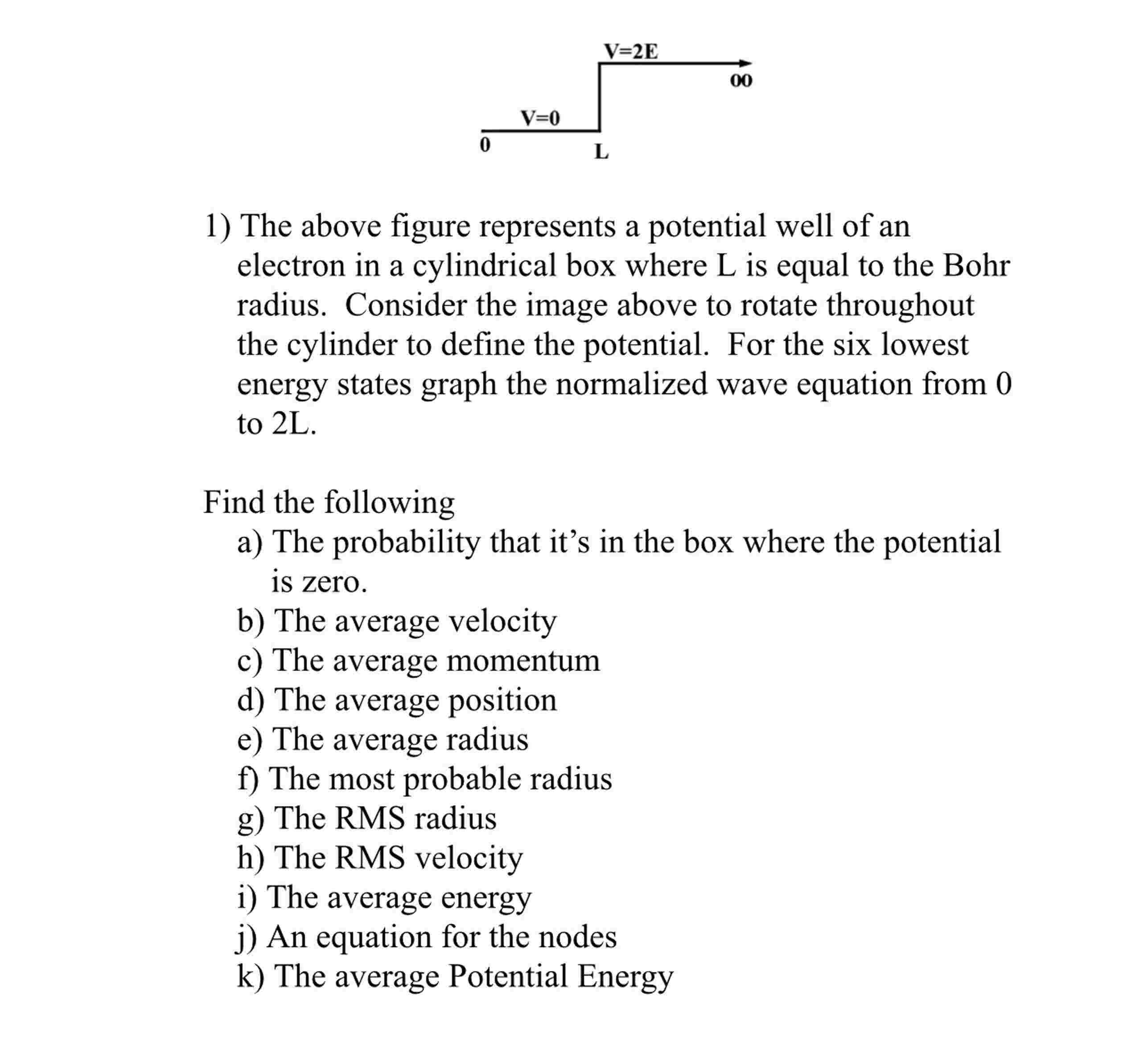 Solved 1) ﻿The above figure represents a potential well of | Chegg.com