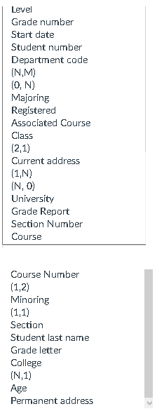 Level
Grade number
Start date
Student number
Department code
(N,M)
(0, N)
Majoring
Registered
Associated Course
Class
(2,1)
C