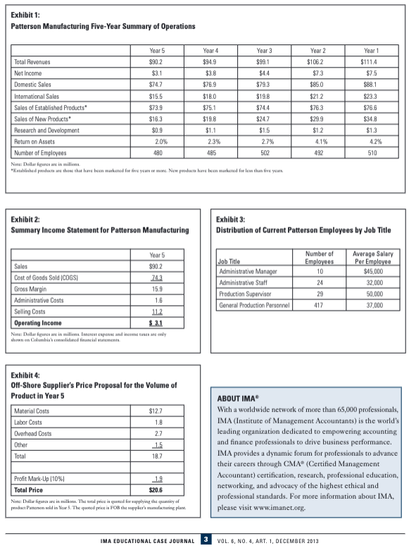 CMA-Strategic-Financial-Management Certification Exam Dumps