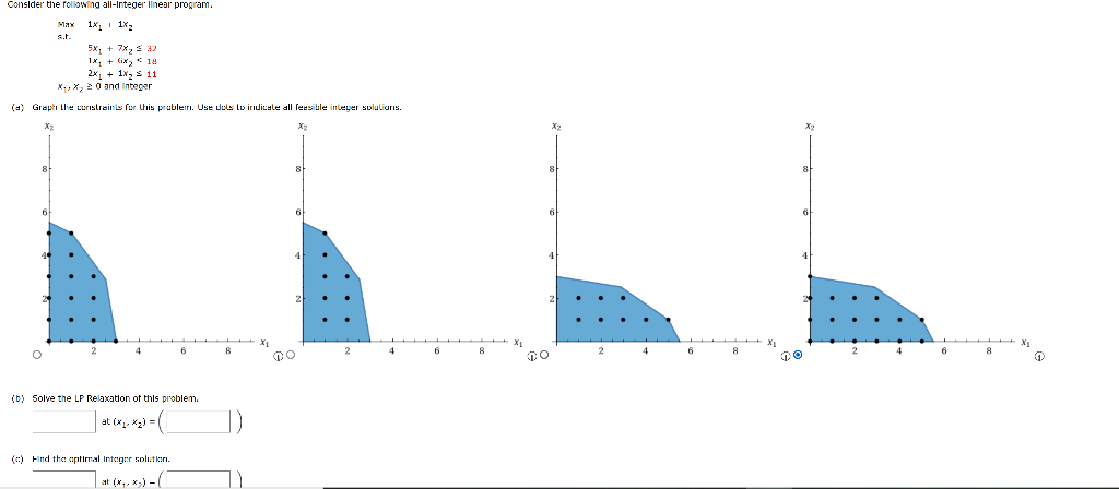 Solved Consider the following all-Integer linear program. | Chegg.com