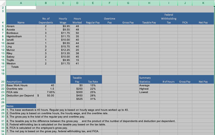 Solved Excel Inputs On Spreadsheet: B. Study The Worksheet | Chegg.com