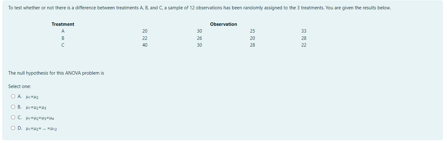 Solved To test whether or not there is a difference between | Chegg.com