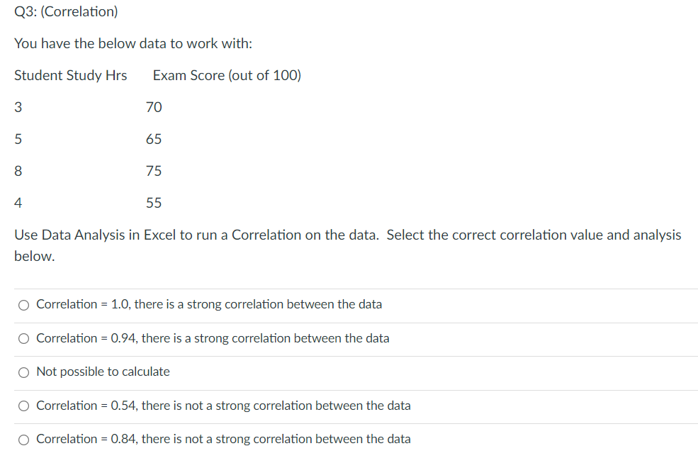 Solved Q3: (Correlation) You Have The Below Data To Work | Chegg.com