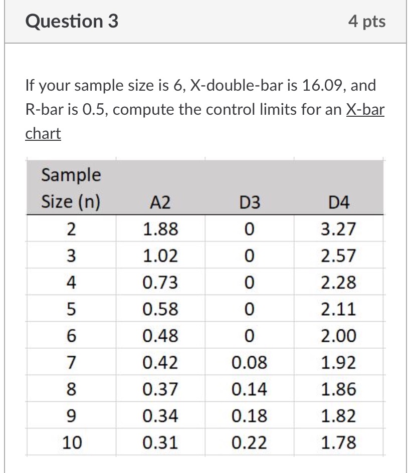Solved Question 34 ﻿ptsIf your sample size is 6, | Chegg.com