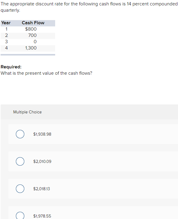 Solved The appropriate discount rate for the following cash | Chegg.com