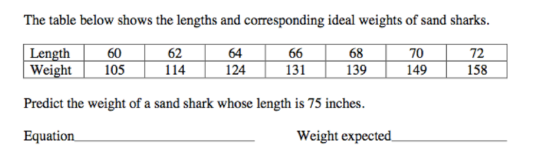 Solved The table below shows the lengths and corresponding | Chegg.com