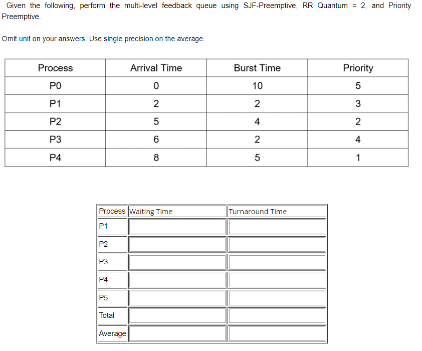 =
Given the following, perform the multi-level feedback queue using SJF-Preemptive, RR Quantum
Preemptive.
Omit unit on your 