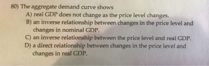 Solved 80) The aggregate demand curve shows A) real GDP does | Chegg.com