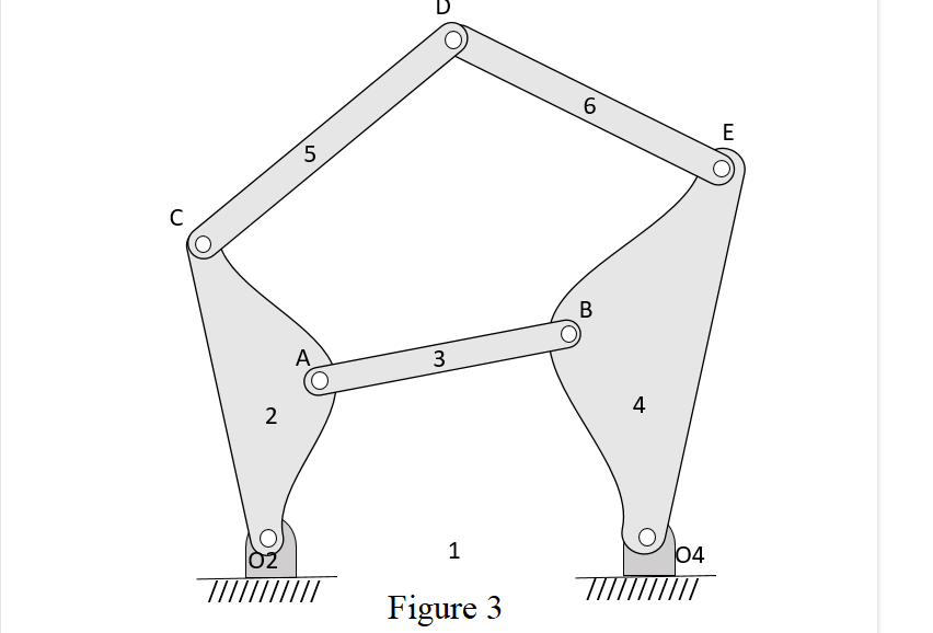 Solved Given: The six-bar shown in Figure 3; at the instant | Chegg.com