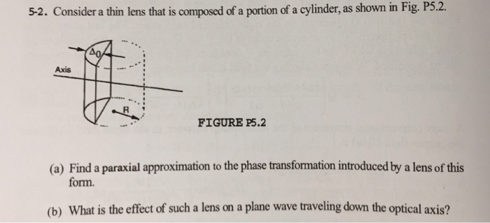 Solved 5-2. Consider a thin lens that is composed of a | Chegg.com