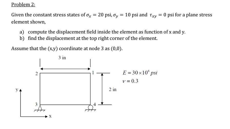 Solved Problem 2: Given the constant stress states of ox = | Chegg.com