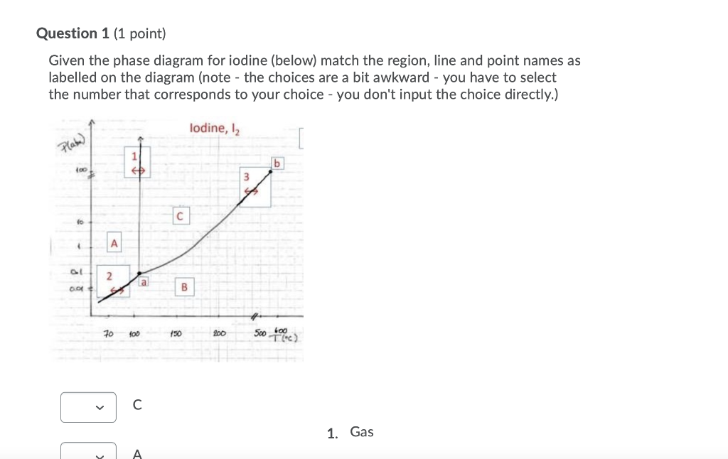 Solved Given the phase diagram for iodine (12) below,