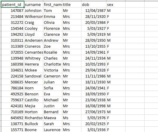 Solved 6. Evidence of TestingTest your data entry form, and | Chegg.com