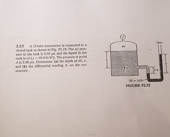 Solved 2.27 A U-tube manometer is connected to a Open Air | Chegg.com