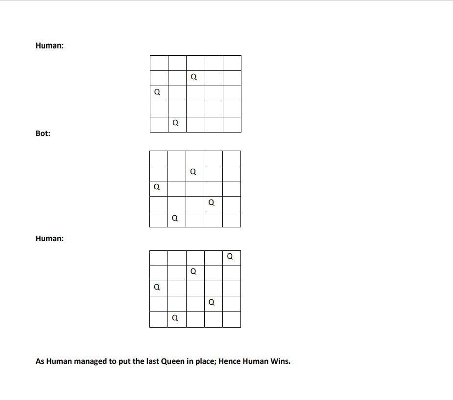 Solved Assignment is to build a 5-queen problem on a 5x5 | Chegg.com