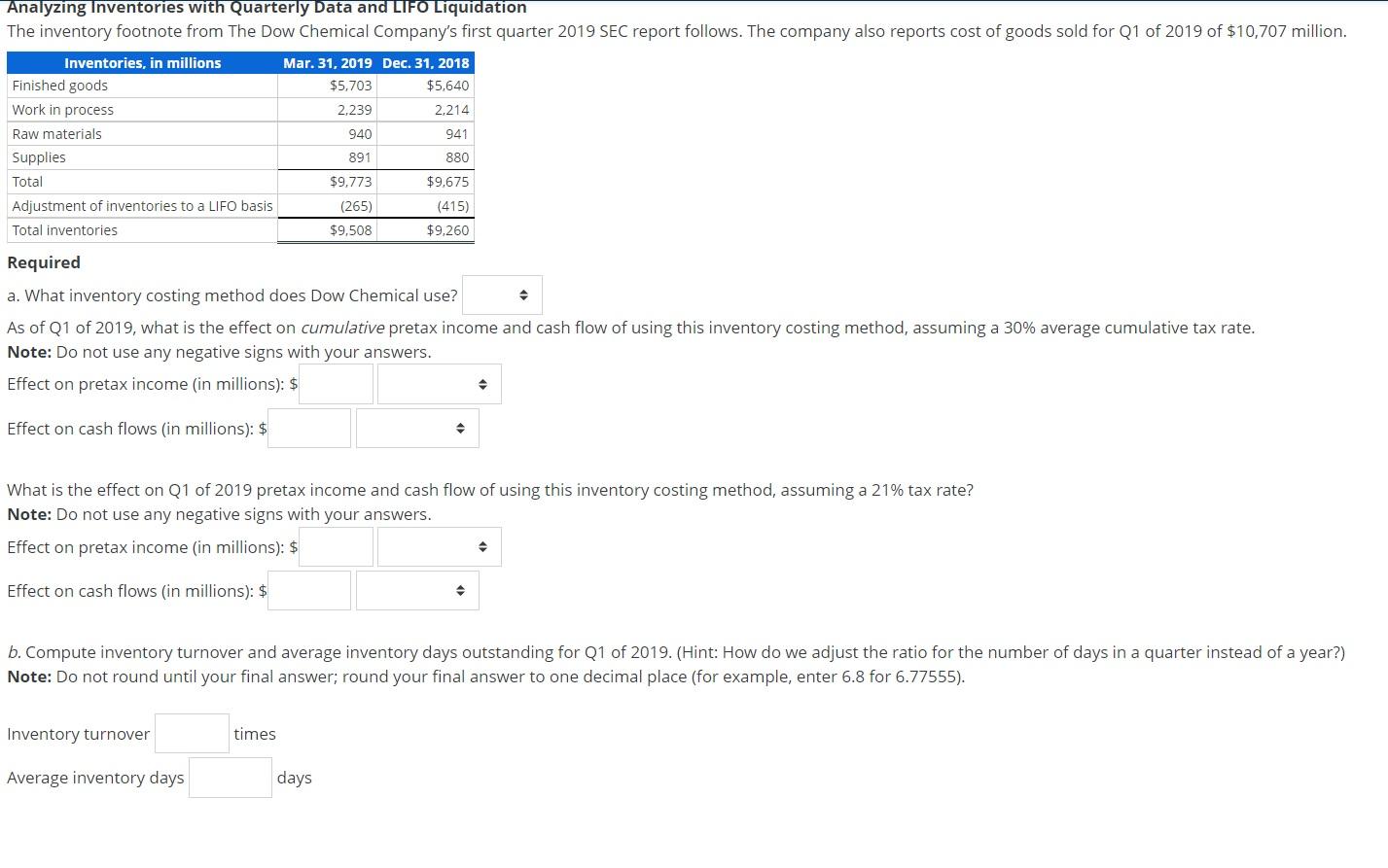 The inventory footnote from The Dow Chemical