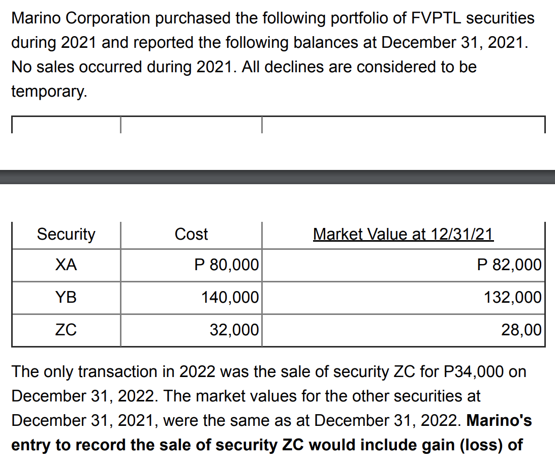 Solved Marino Corporation purchased the following portfolio | Chegg.com