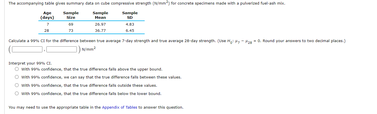 Calculated strength values (N/mm 2 ).