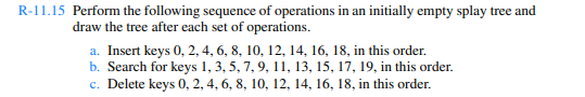 Solved PLEASE SOLVE IN JAVA. THIS IS A DATA STRUCTURE OF | Chegg.com