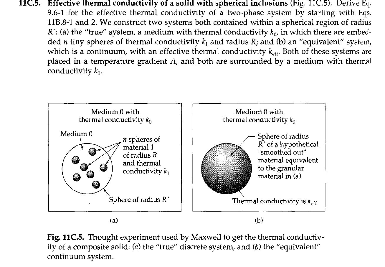 Solved 11C.5. Effective thermal conductivity of a solid with | Chegg.com