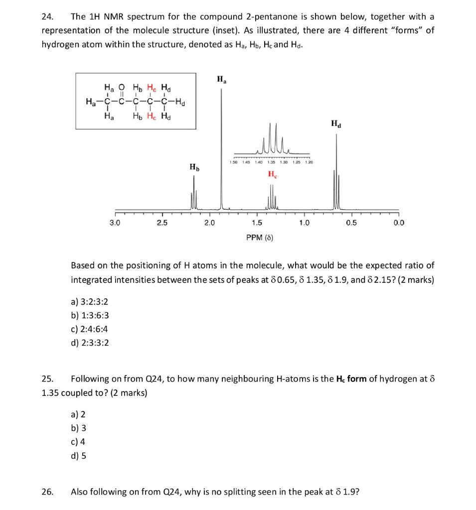 2 pentanone nmr