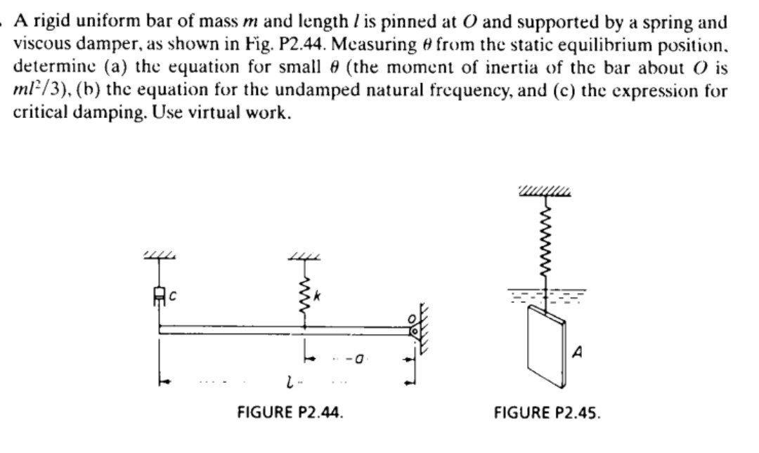 Solved A rigid uniform bar of mass m and length lis pinned | Chegg.com