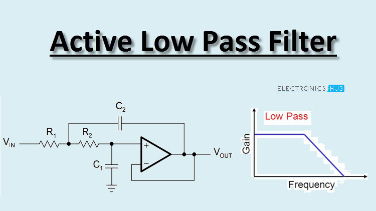 Lower filter. RC Low-Pass Filter. LPF (Low-Pass Filter). Inductor-capacitor Low Pass Filter. LPF Low Pass Filter HF.