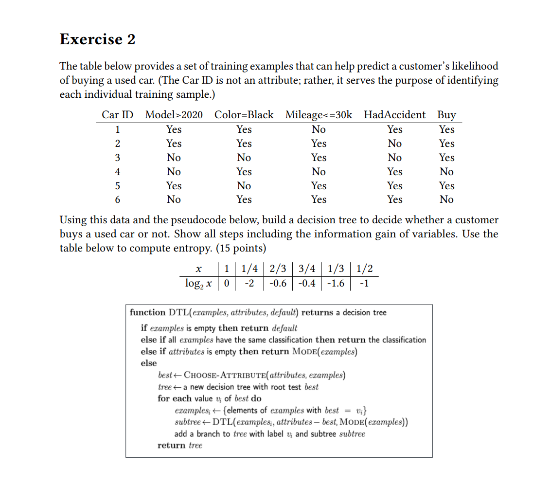 Solved The table below provides a set of training examples | Chegg.com
