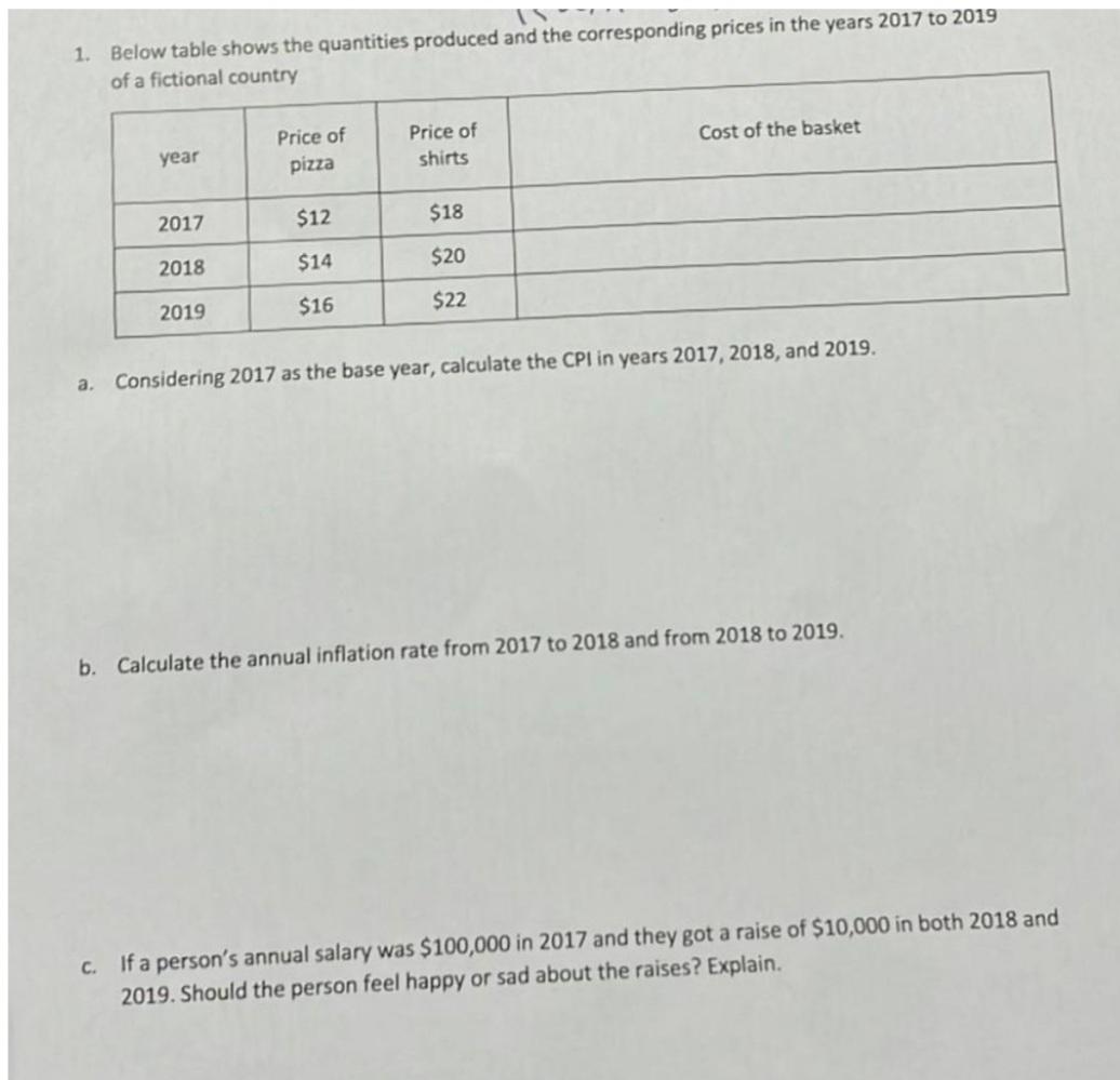 Solved 1. Below table shows the quantities produced and the | Chegg.com