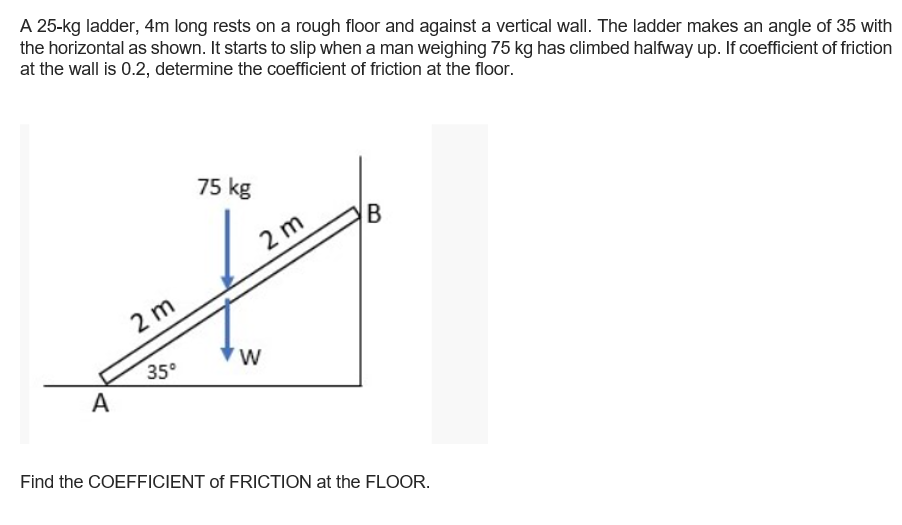 Solved A 25-kg Ladder, 4m Long Rests On A Rough Floor And | Chegg.com