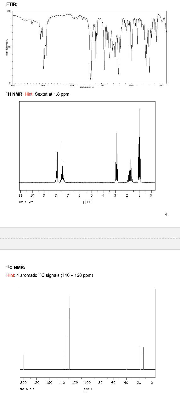 Solved Propose chemical structure for C10H12O1H ﻿NMR: Hint: | Chegg.com