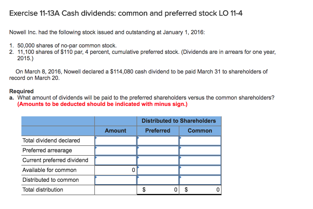 How To Calculate Qualified Dividend Haiper