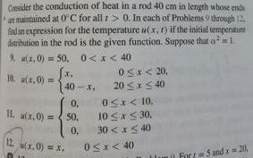 Solved Consider the conduction of heat in a rod 40 cm in | Chegg.com