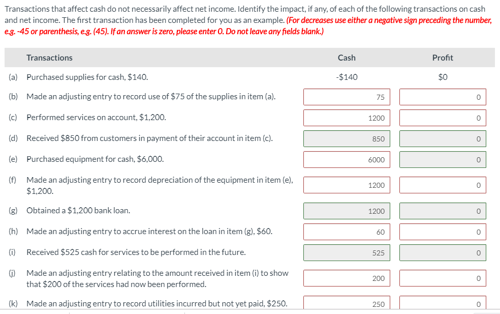 payday loans in st louis