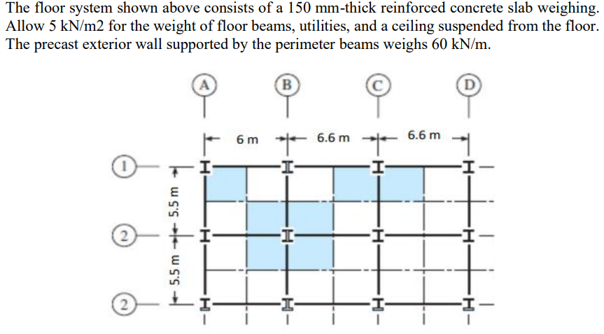 [Solved]: Using the tributary area method, compute the floor