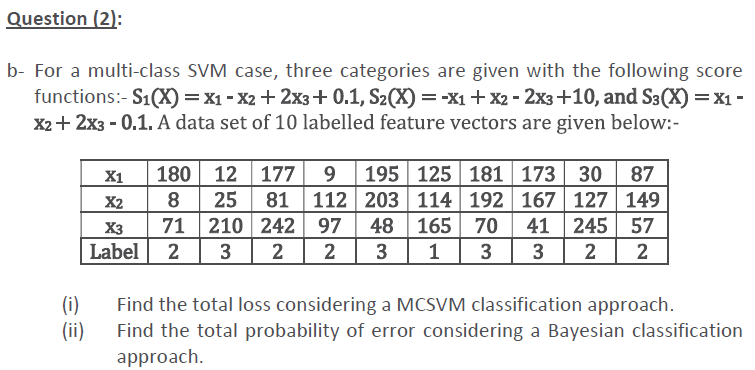 Solved Question (2): b- For a multi-class SVM case, three | Chegg.com