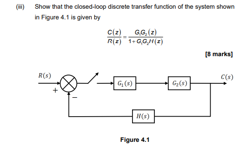 Solved (ii) Show that the closed-loop discrete transfer | Chegg.com