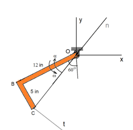 Solved The L-shaped body rotates about a horizontal axis | Chegg.com