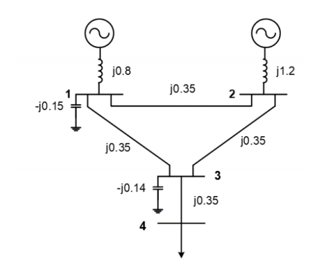 Solved j0.8 j1.2 10.35 2 -10.15 j0.35 j0.35 3 -10.14 10.35 4 | Chegg.com