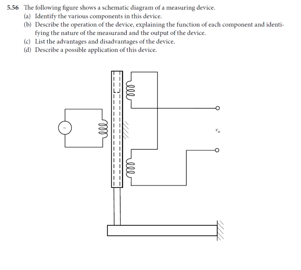 Solved The Following Figure Shows A Schematic Diagram Of A | Chegg.com