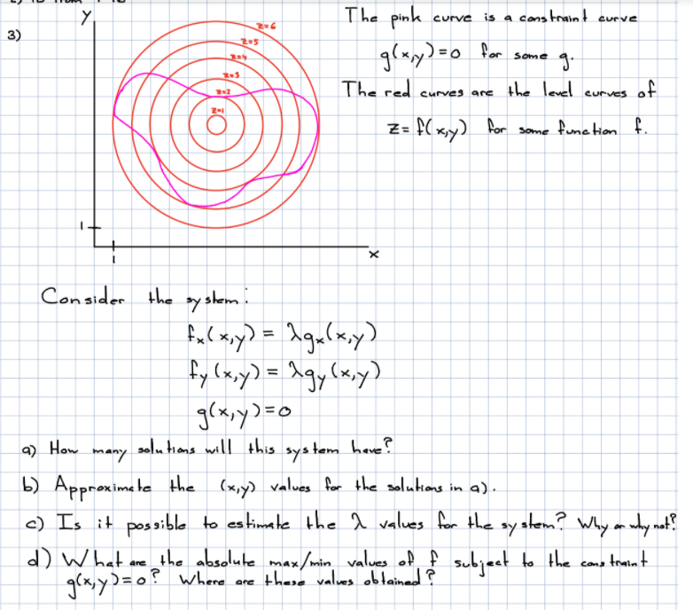 Solved у The pink curve is 4 a constraint curve 3) 26 25 | Chegg.com