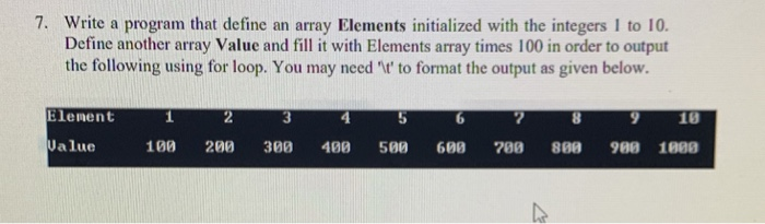 Solved 7. Write a program that define an array Elements | Chegg.com