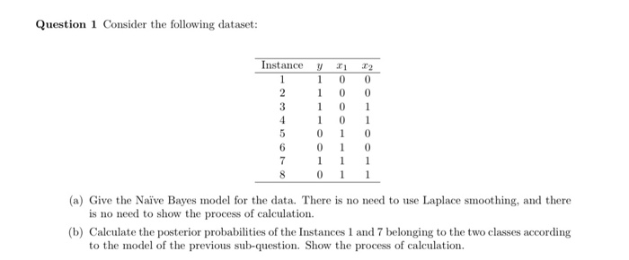 Solved Question 1 Consider The Following Dataset Instance Y 3994